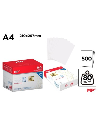 PAPEL BLANCO DIN A4 80GR 500H MP